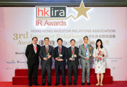 Best IR by Chairman/CEO - Small Cap