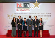 Best IR in Corporate Transaction - Mid Cap